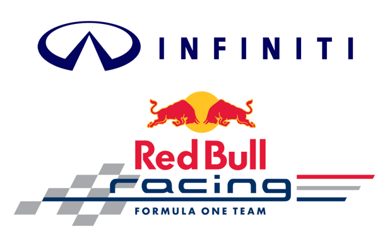 Infiniti Red Bull Racing 