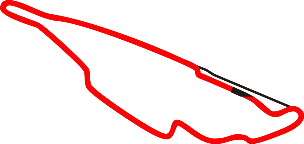 Gilles Villeneuve Circuit