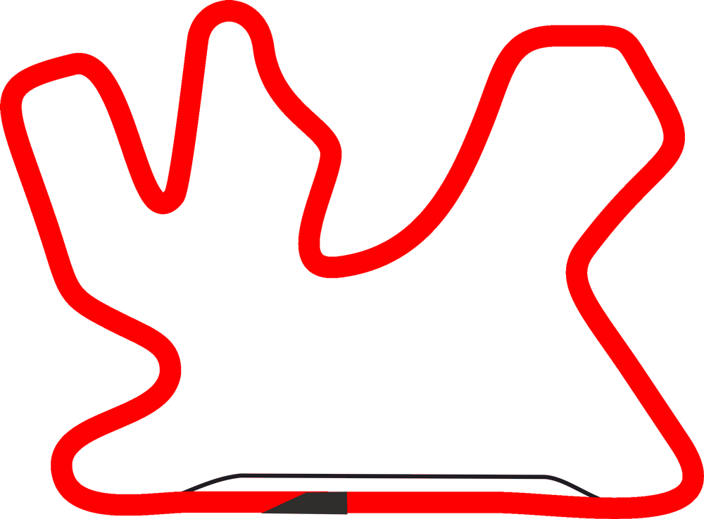 Losail International Circuit