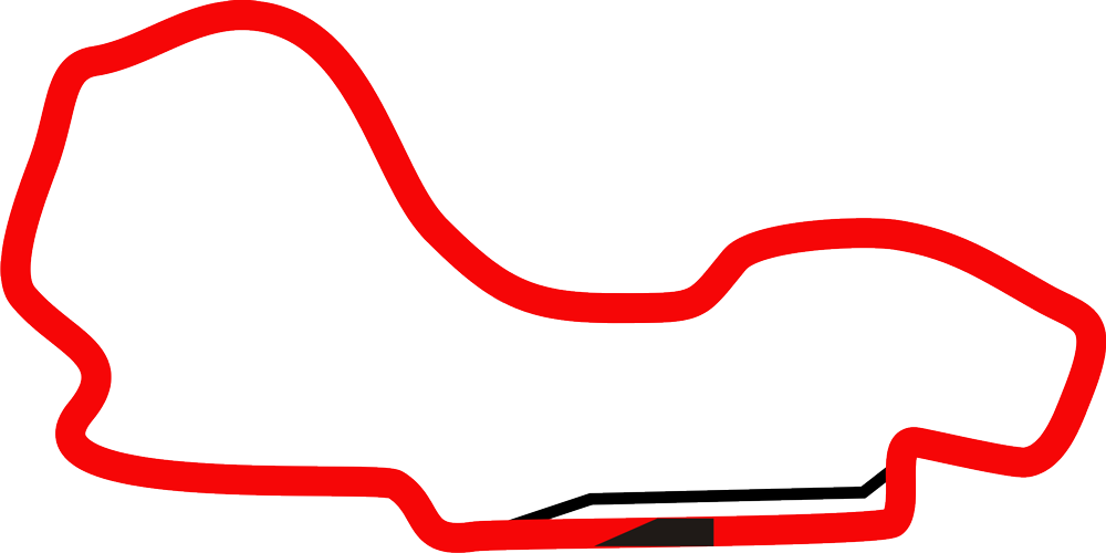 Melbourne Grand Prix Circuit