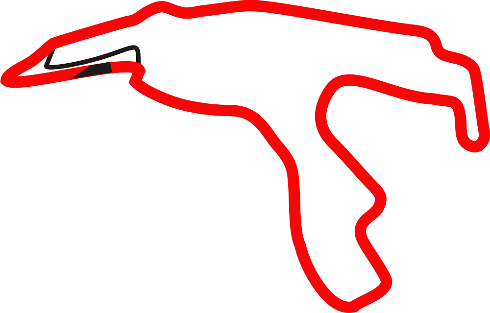 Circuit de Spa-Francorchamps