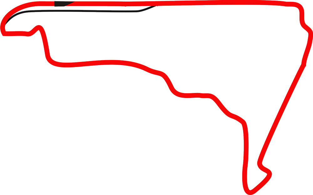 Autodromo Hermanos Rodriguez