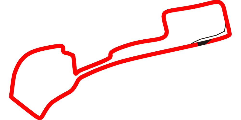 Baku City Circuit