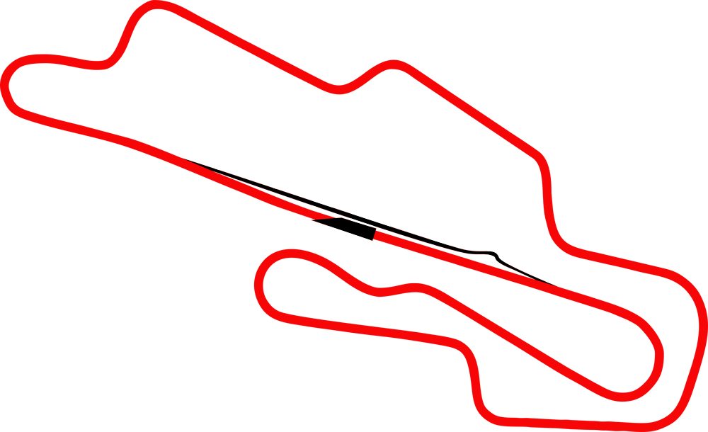 Autodromo Internazionale del Mugello