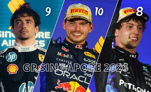 F1: Verstappen dominates Singapore as Hamilton takes the blame, Antonelli shines