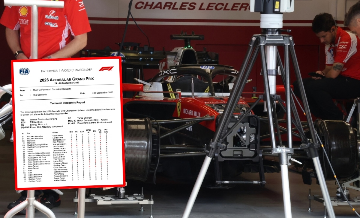 Azerbaijan GP power unit situation: Ferrari safe but with no margin left