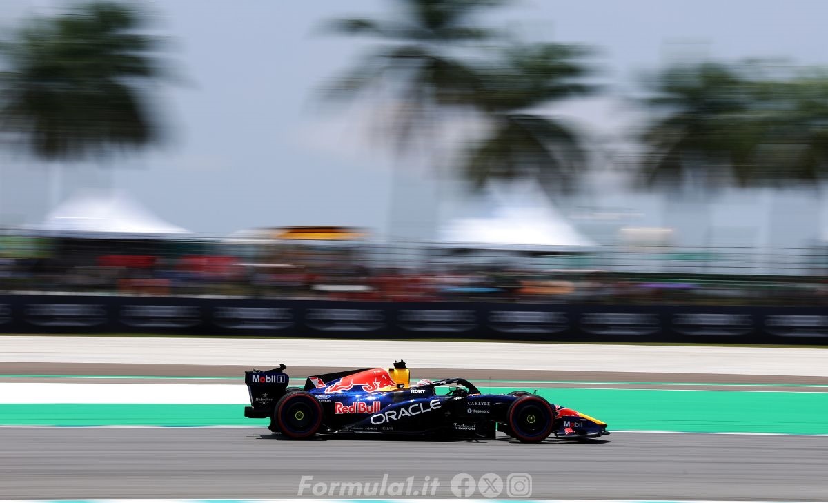 Bahrain GP FP1: Verstappen leads Russell, Leclerc fourth