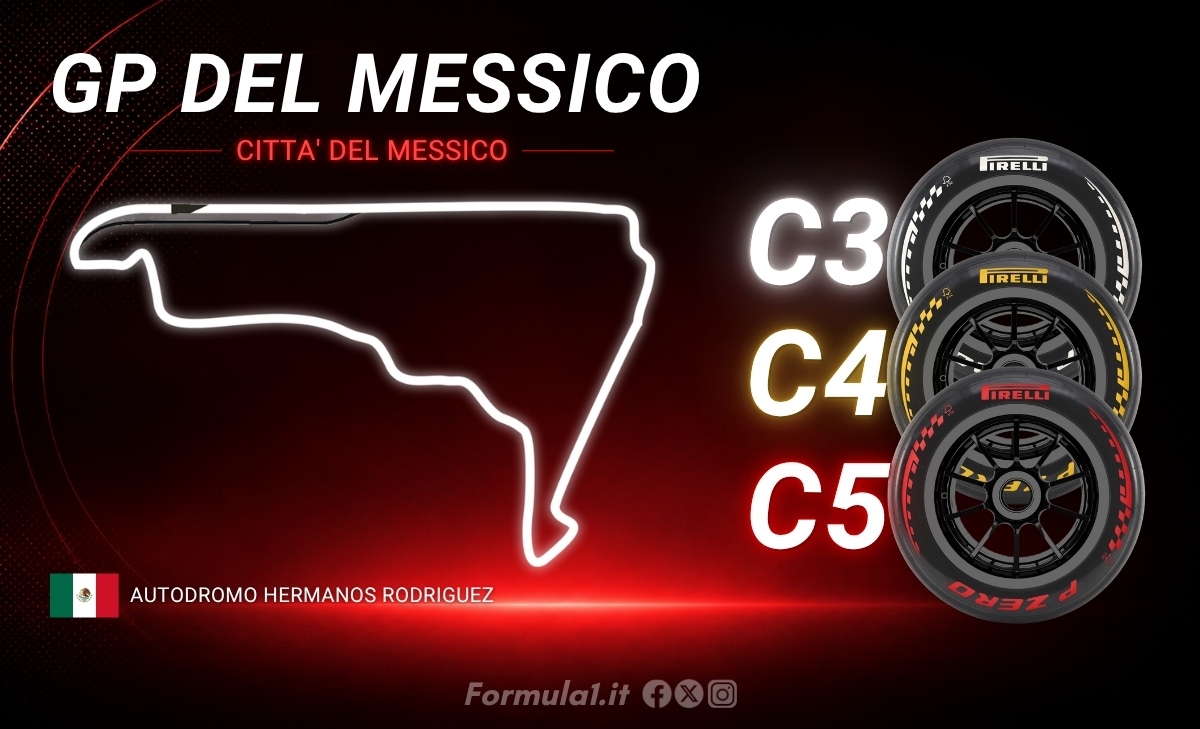 Mexico GP: track characteristics and tyre compounds selected