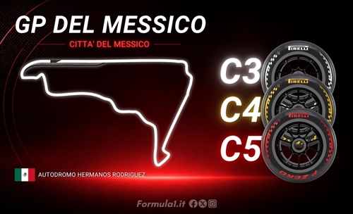 Mexico GP: track characteristics and tyre compounds selected