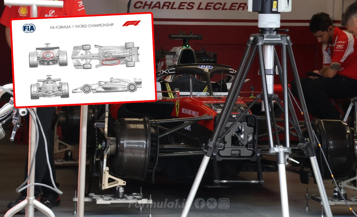 Mexico FIA updates: McLaren, Red Bull and Ferrari bring changes