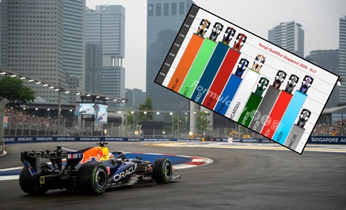 Singapore GP 2026: Mercedes cut down to size, with or without upgrades