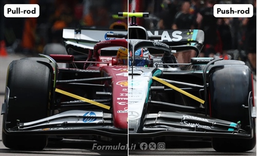 Pull-Rod vs Push-Rod: Why Ferrari Change - and Why It Didn’t Work
