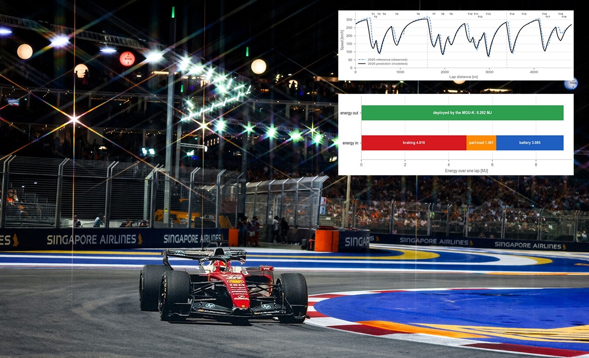Singapore: Our simulated lap – VIDEO
